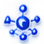Interoperability