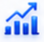Internal Benchmarking
