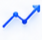 Trend Analysis