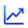 Trend Reports